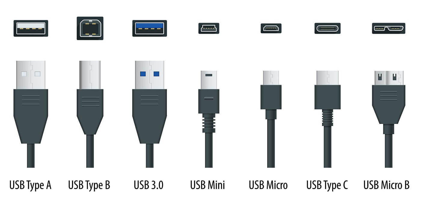 USB 3.0, 3.1, en 4.0 - wat kan welk connector van de interface doen? - Magazin